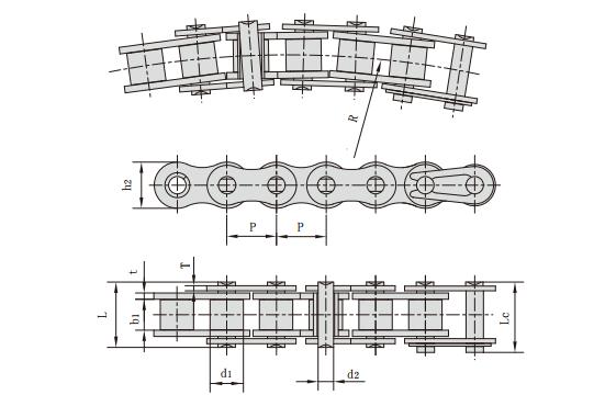 C<font color='red'>2050</font>SB_側彎鏈規格參數